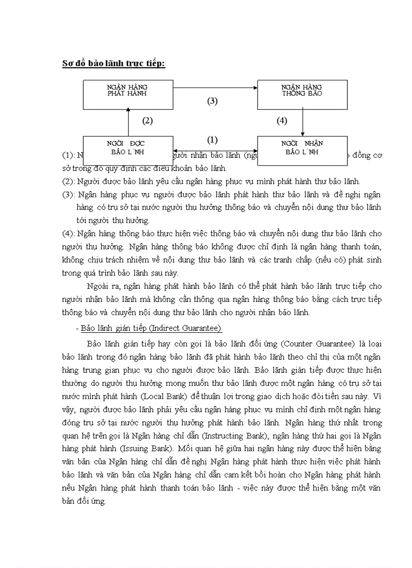 image for page Quan điểm toàn diện trong phát triển nghiệp vụ bảo lãnh tại Ngân hàng Ngoại Thương Việt Nam 1