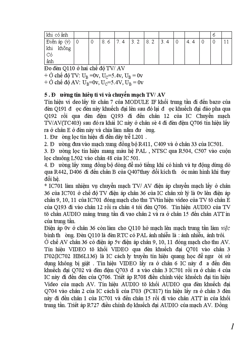 image for page Mạch ổn áp theo phương pháp tuyến tính