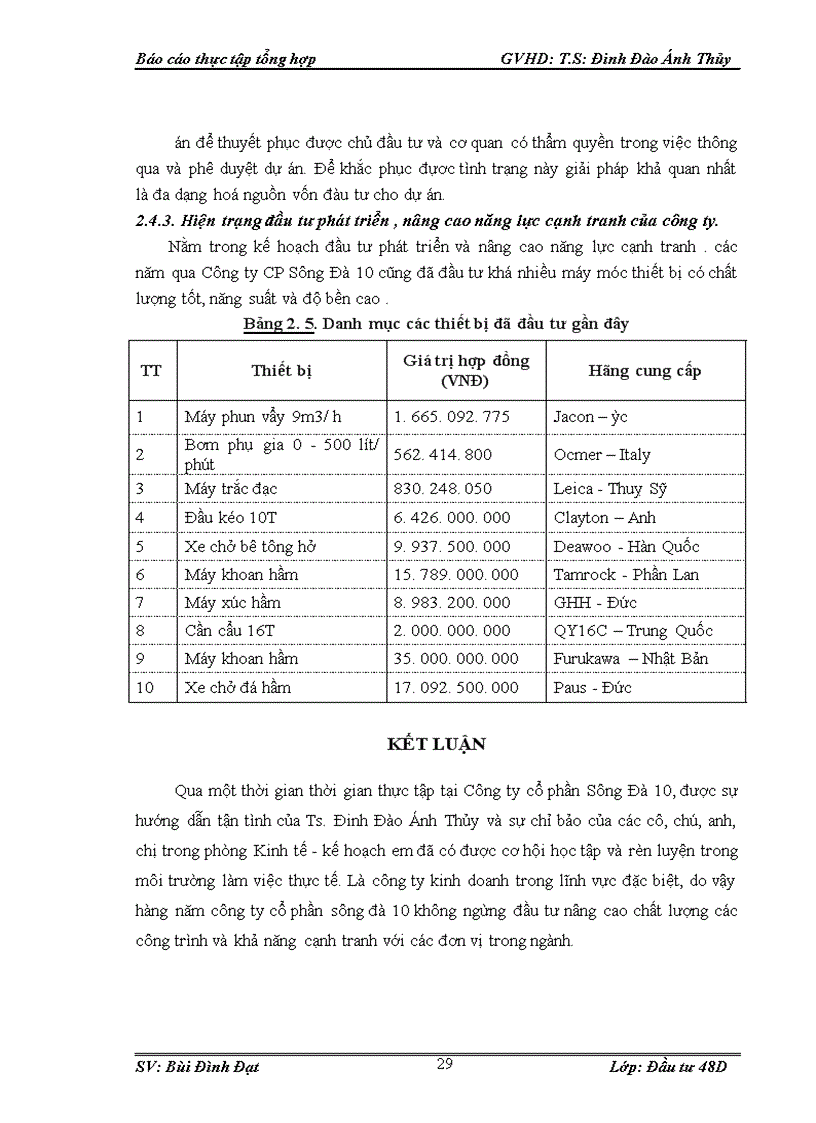 image for page Hoạt động đầu tư của công ty cổ phần Sông Đà 10 1