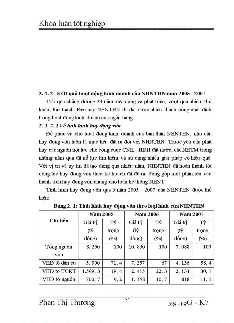 image for page Giải pháp phòng ngừa và hạn chế rủi ro tín dụng tại Ngân hàng Ngoại thương Hà Nội 1