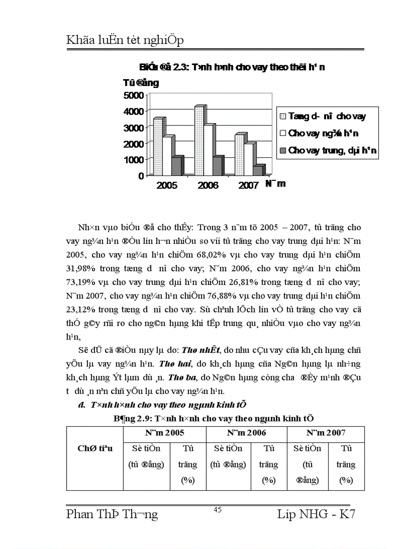 image for page Giải pháp phòng ngừa và hạn chế rủi ro tín dụng tại Ngân hàng Ngoại thương Hà Nội 1