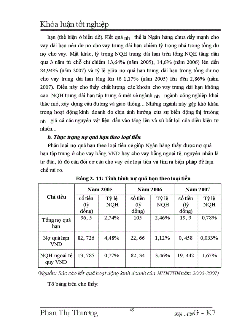 image for page Giải pháp phòng ngừa và hạn chế rủi ro tín dụng tại Ngân hàng Ngoại thương Hà Nội 1