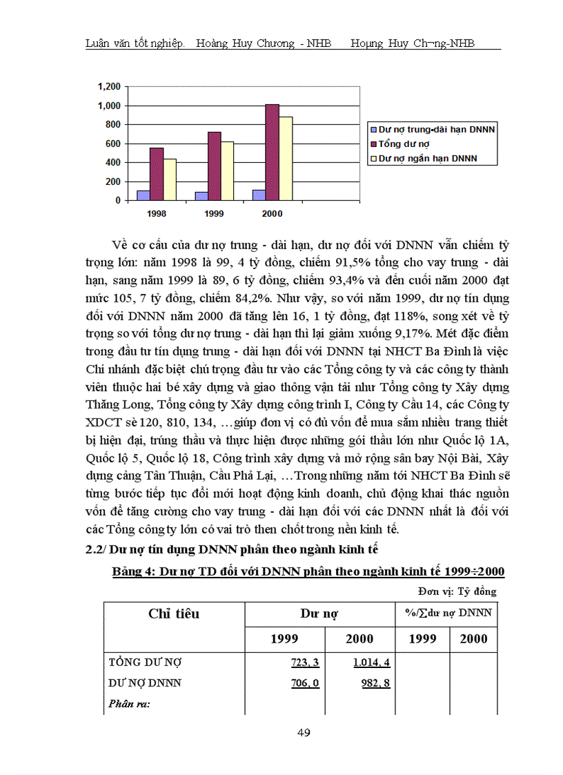 image for page Giải pháp nâng cao chất lượng tín dụng khi cho vay Doanh nghiệp Nhà nước tại Chi nhánh Ngân hàng Công thương Khu vực Ba Đình 1