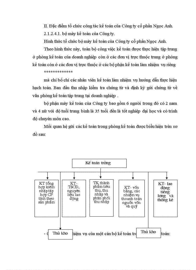 image for page Kế toán bán hàng và xác định kết quả bán hàng 1