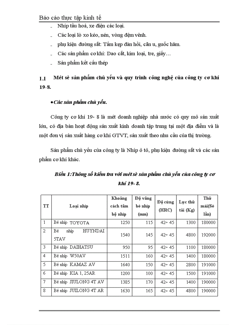 image for page Báo cáo thực tập tổng hợp tại Công ty cơ khí 19 8