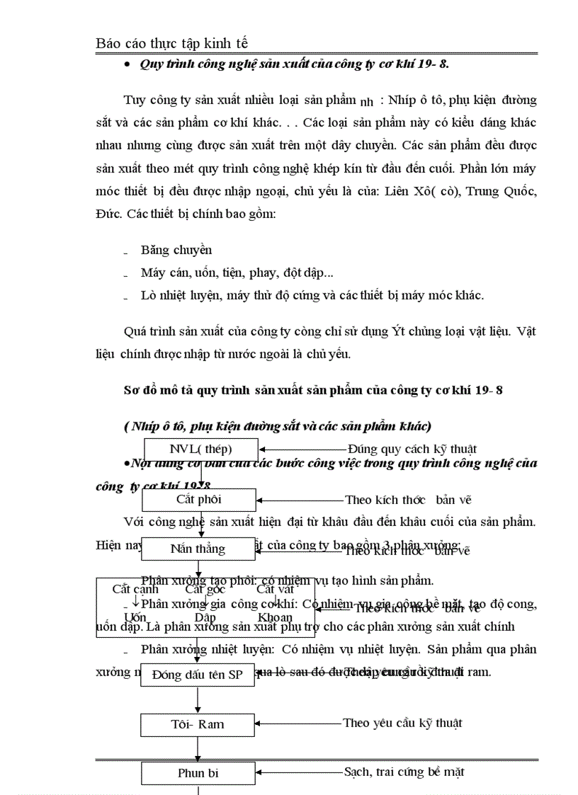 image for page Báo cáo thực tập tổng hợp tại Công ty cơ khí 19 8