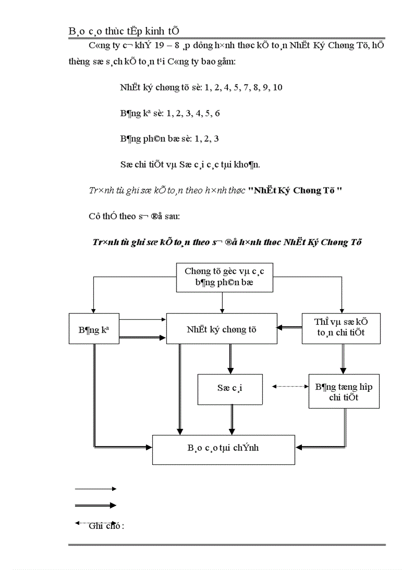 image for page Báo cáo thực tập tổng hợp tại Công ty cơ khí 19 8