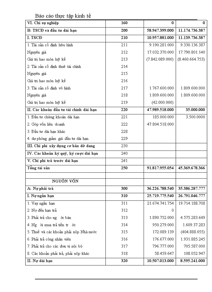 image for page Báo cáo thực tập tổng hợp tại Công ty cơ khí 19 8