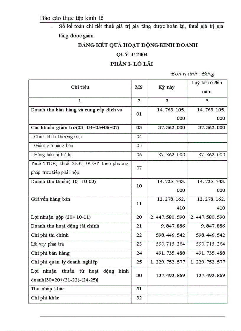 image for page Báo cáo thực tập tổng hợp tại Công ty cơ khí 19 8