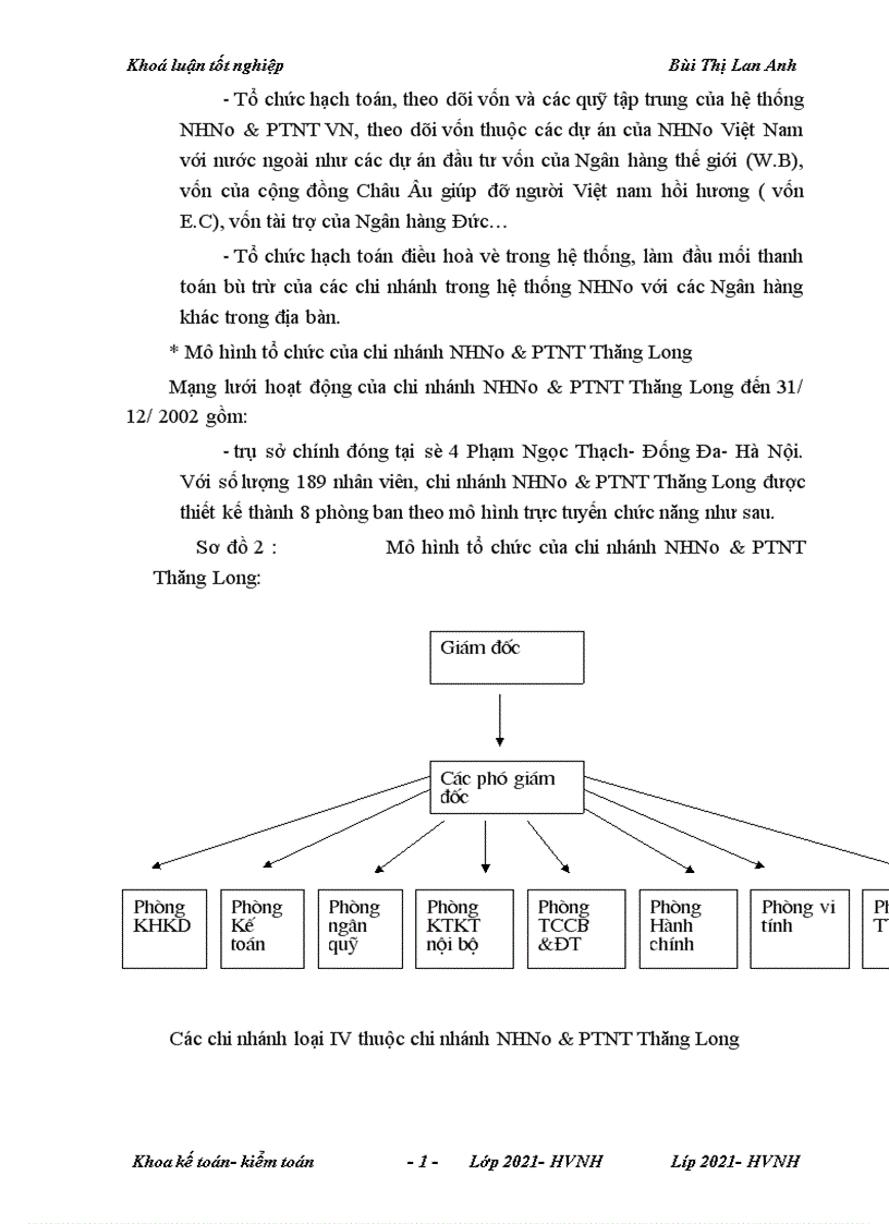 image for page Một số giải pháp nhằm nâng cao chất lượng kiểm toán nội bộ công tác kế toán tại chi nhánh Thăng Long NHNo PTN Việt Nam 1