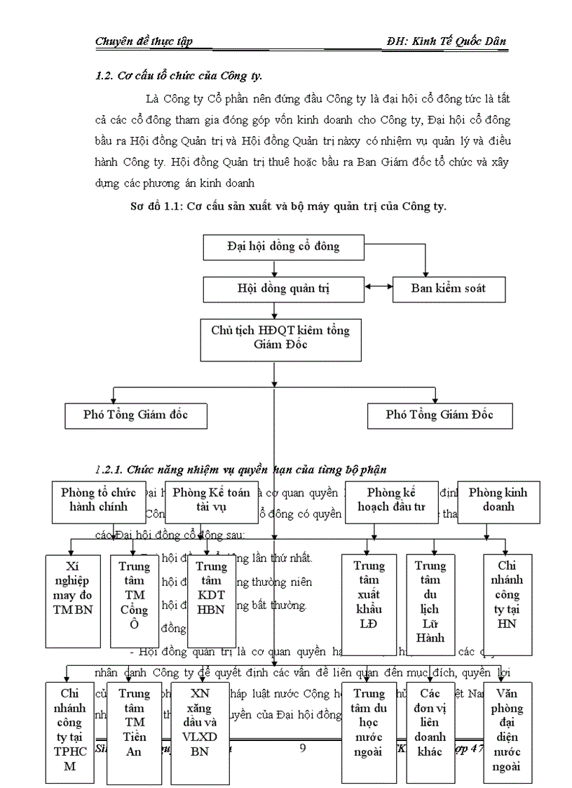 image for page Một số giải pháp nâng cao hiệu quả sử dụng vốn tại Công ty Cổ phần Thương mại và Du lịch Bắc Ninh