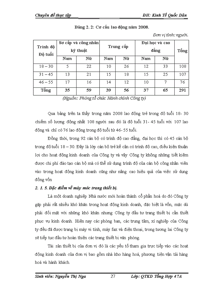image for page Một số giải pháp nâng cao hiệu quả sử dụng vốn tại Công ty Cổ phần Thương mại và Du lịch Bắc Ninh