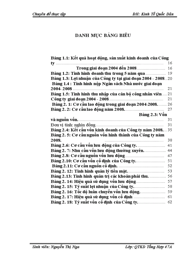 image for page Một số giải pháp nâng cao hiệu quả sử dụng vốn tại Công ty Cổ phần Thương mại và Du lịch Bắc Ninh