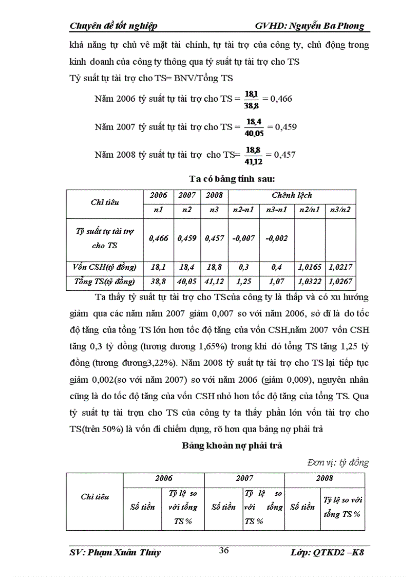 image for page Hoàn thiện hoạt động phân tích tài chính tại Công ty TNHH Bao bì DIAHoàn thiện hoạt động phân tích tài chính tại Công ty TNHH Bao bì DIA