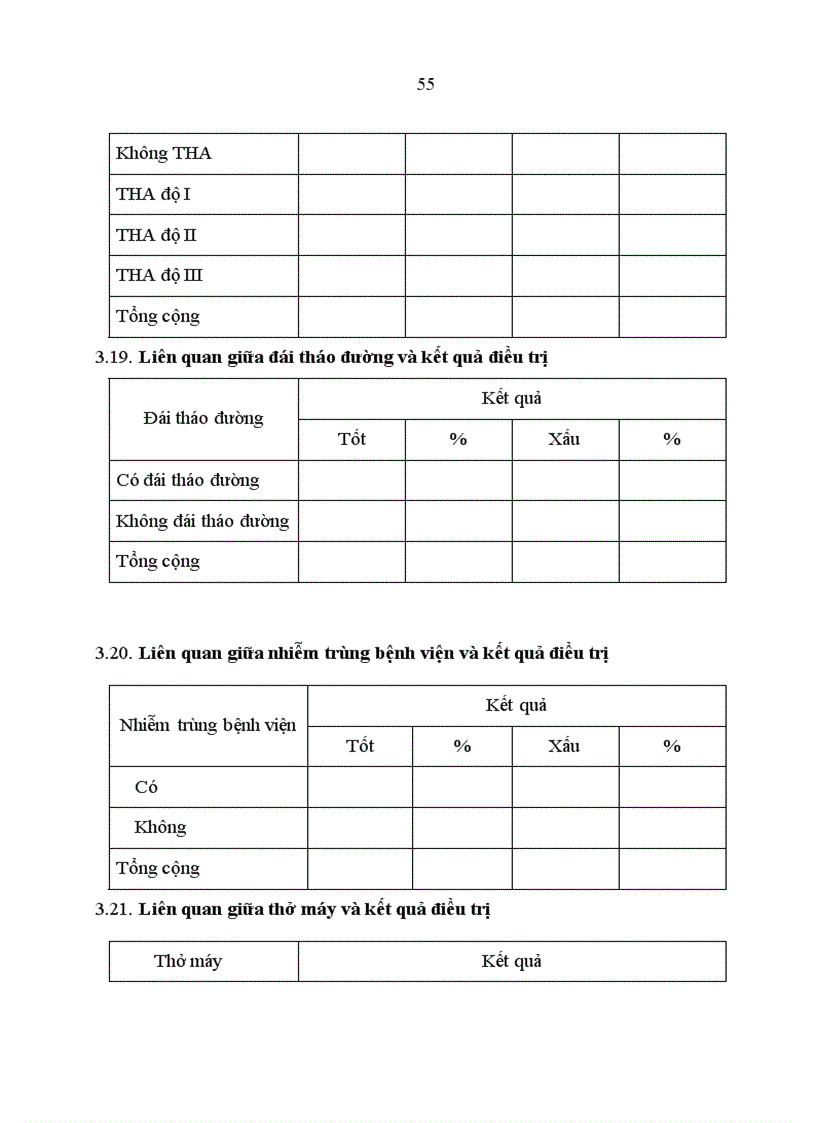 image for page Nghiên cứu đặc điểm lâm sàng cận lâm sàng và điều trị NMN tại khoa Cấp cứu và Điều trị tích cực Bệnh viện Bạch Mai