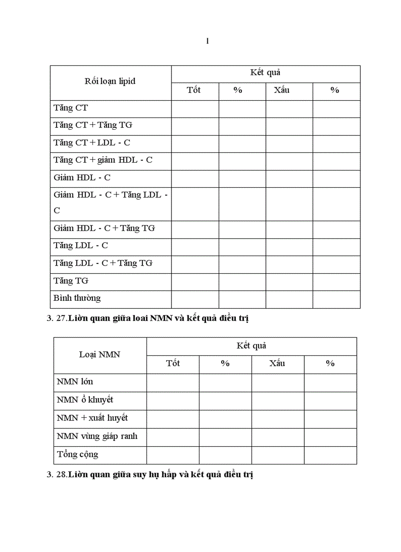 image for page Nghiên cứu đặc điểm lâm sàng cận lâm sàng và điều trị NMN tại khoa Cấp cứu và Điều trị tích cực Bệnh viện Bạch Mai