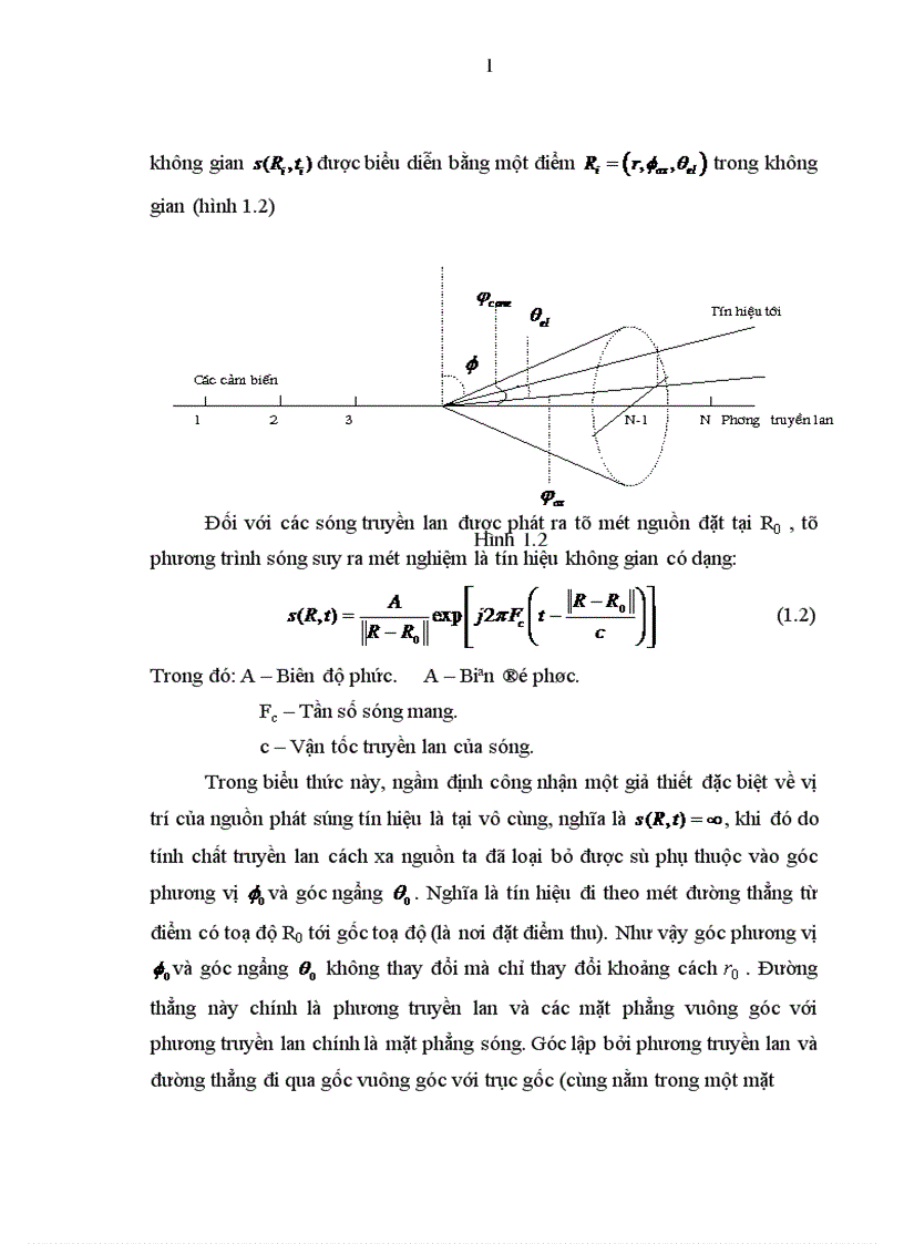 image for page Xử lý tín hiệu không gian thời gian