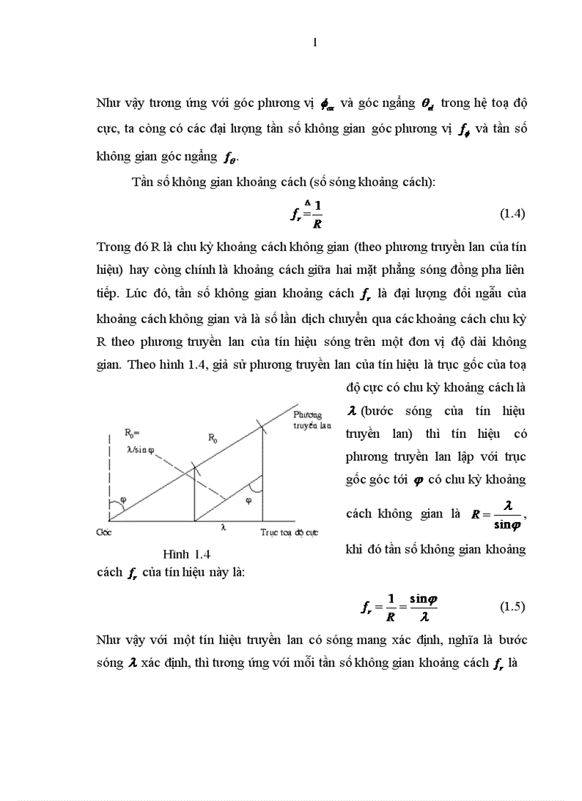 image for page Xử lý tín hiệu không gian thời gian