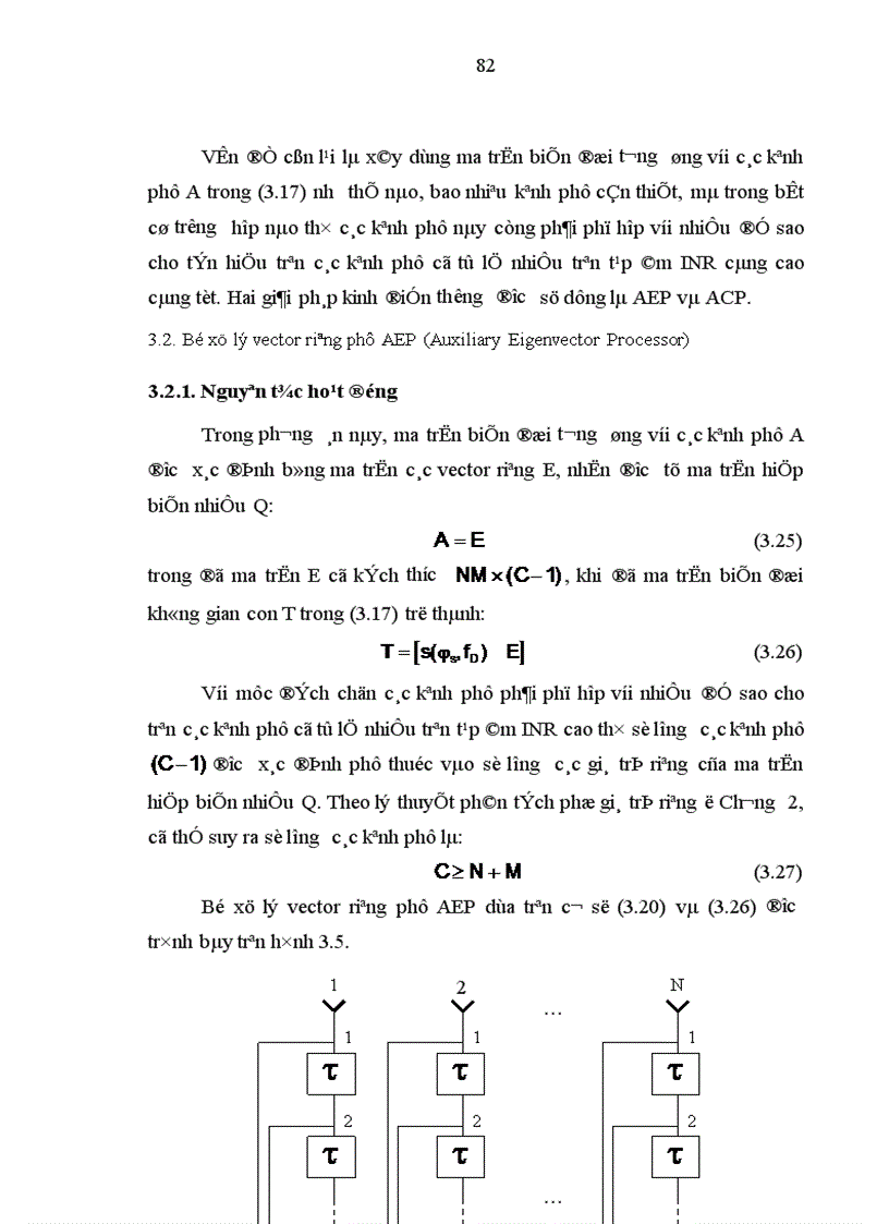 image for page Xử lý tín hiệu không gian thời gian