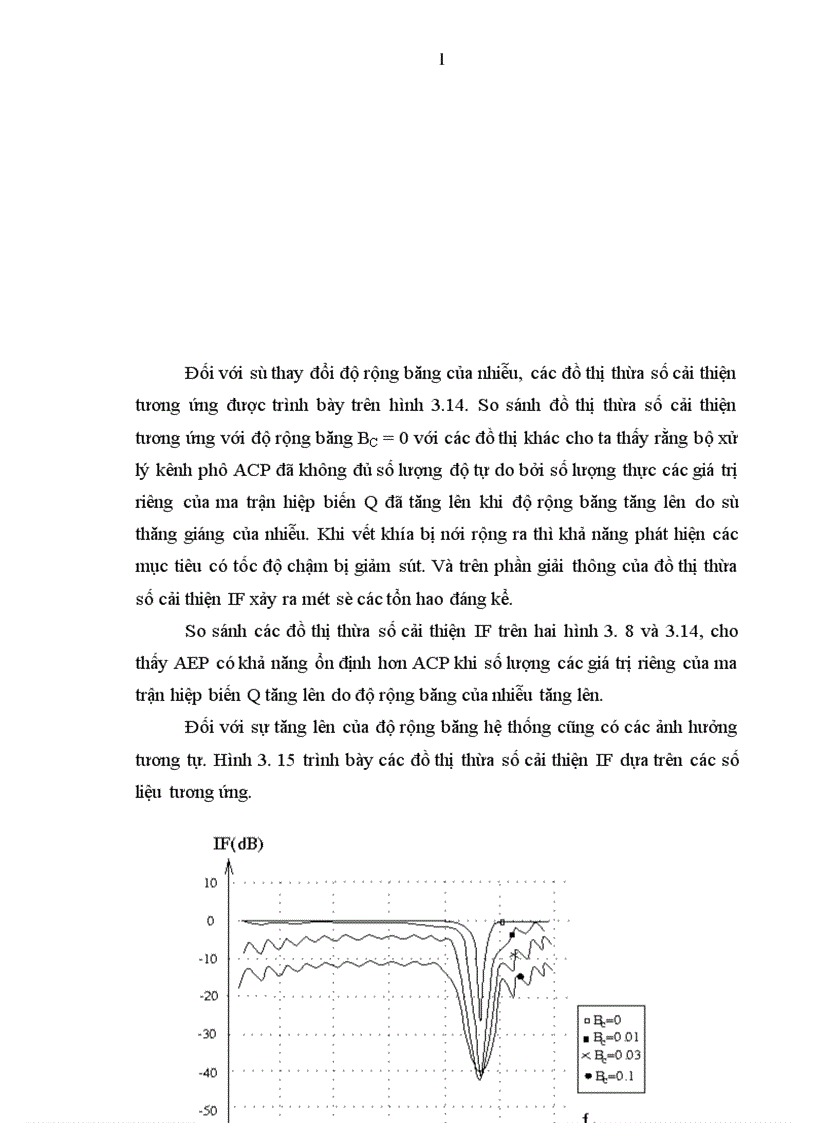 image for page Xử lý tín hiệu không gian thời gian