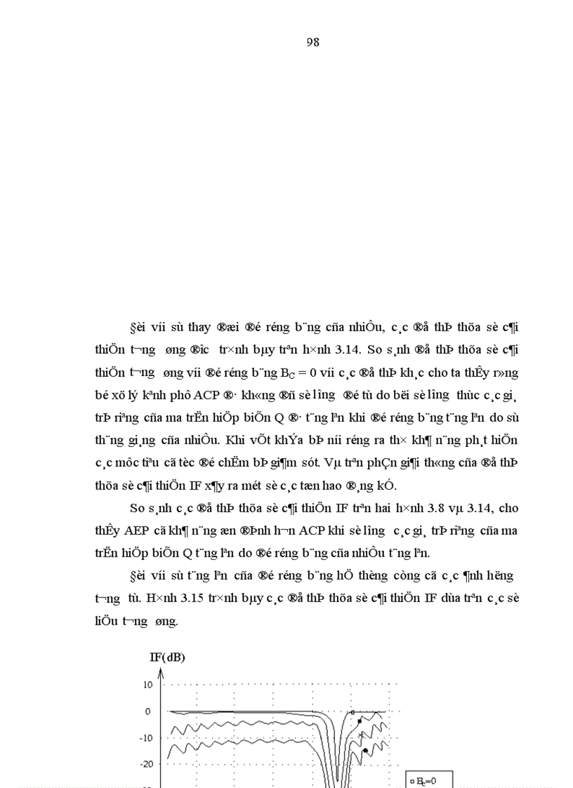 image for page Xử lý tín hiệu không gian thời gian