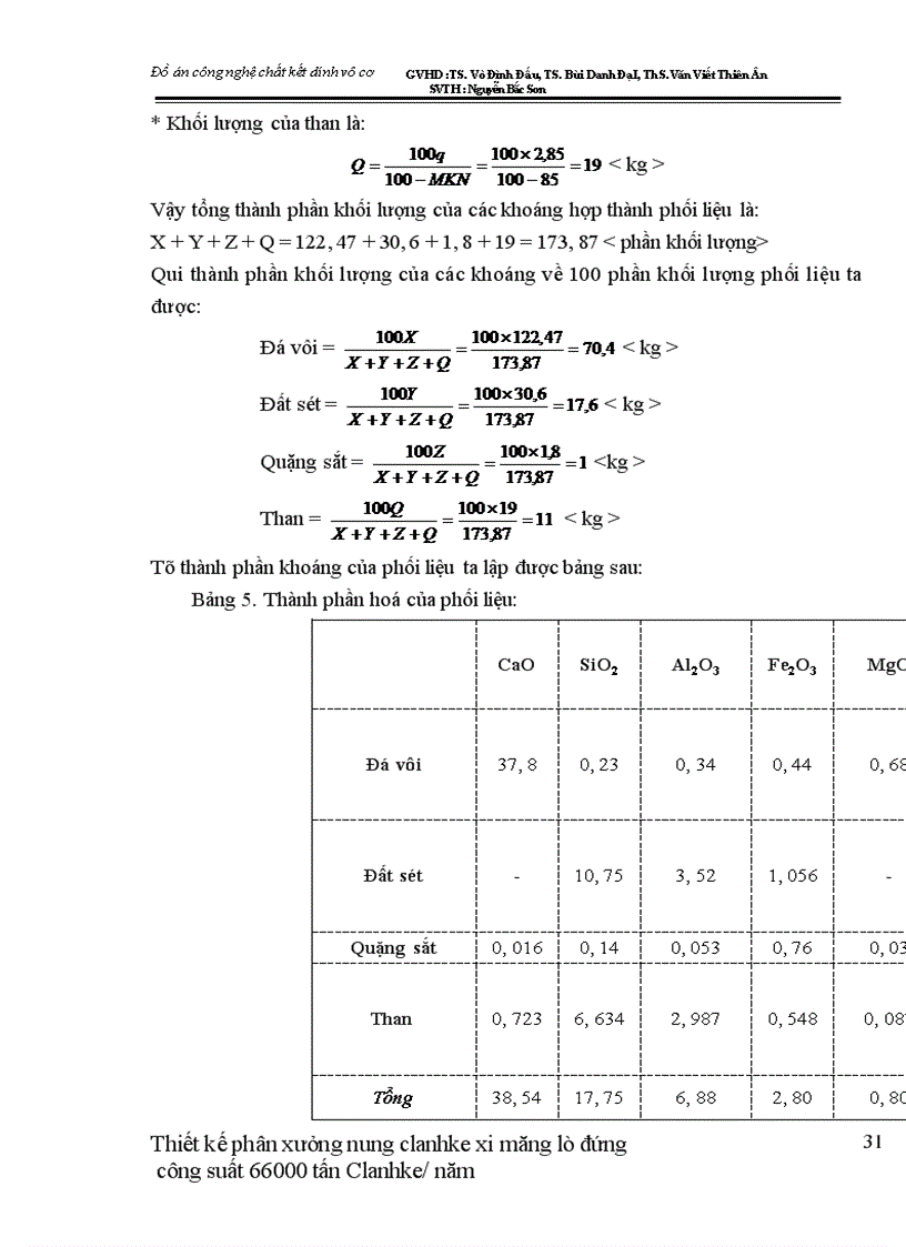 image for page Thiết kế phân xưởng nung clanhke xi măng lò đứng công suất 66000 tấn Clanhke năm
