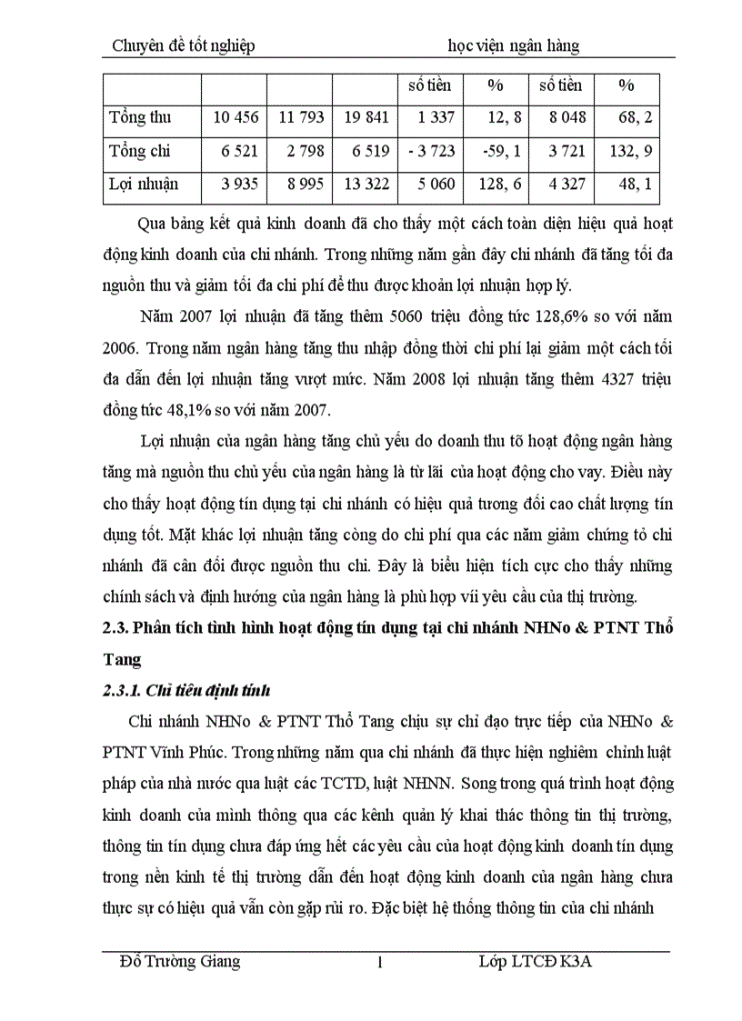 image for page Giải pháp nâng cao chất lượng tín dụng tại chi nhánh NHNo PTNT Thổ Tang Vĩnh Phúc