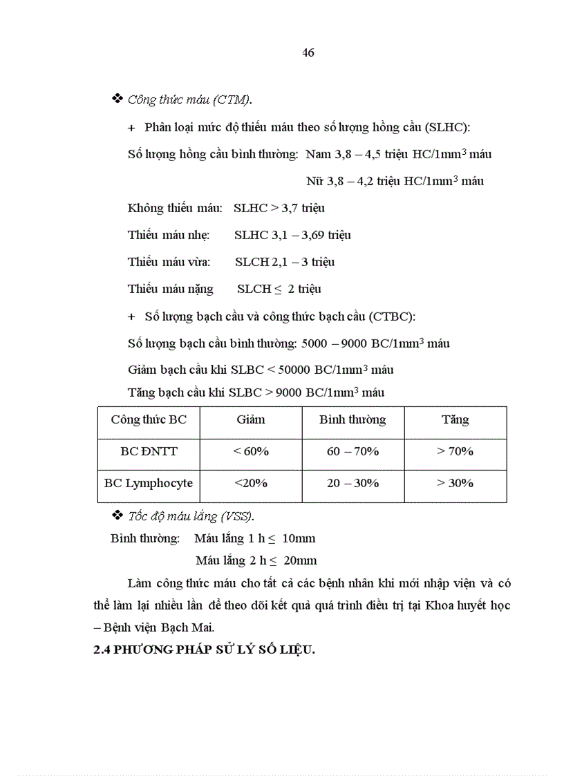 image for page Nghiên cứu đặc điểm lâm sàng cận lâm sàng nguyên nhân ở bệnh nhân có tổn thương phổi thùy giữa điều trị tại khoa Hô hấp Bệnh viện Bạch Mai 1
