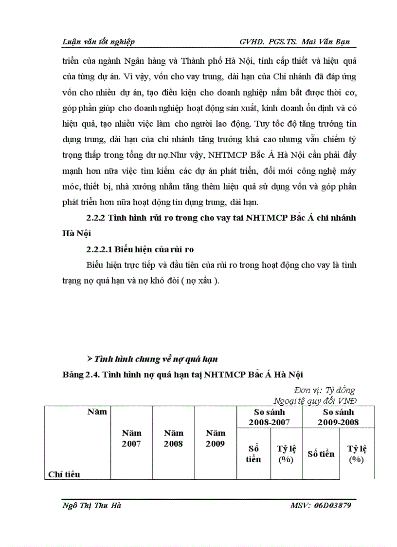 image for page Một số giải pháp góp phần ngăn ngừa và hạn chế rủi ro trong cho vay tại Ngân hàng Thương mại cổ phần Bắc Á chi nhánh Hà Nôi
