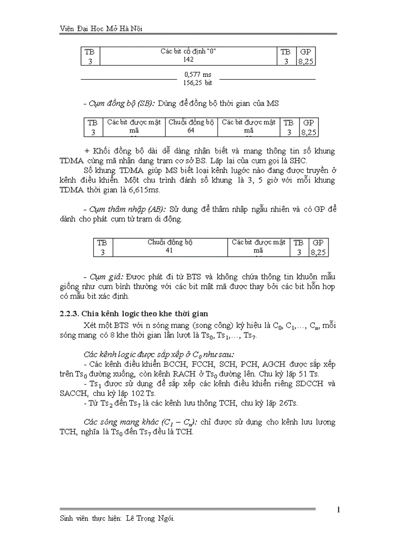 image for page Tổng quan về mạng thông tin di động GSM