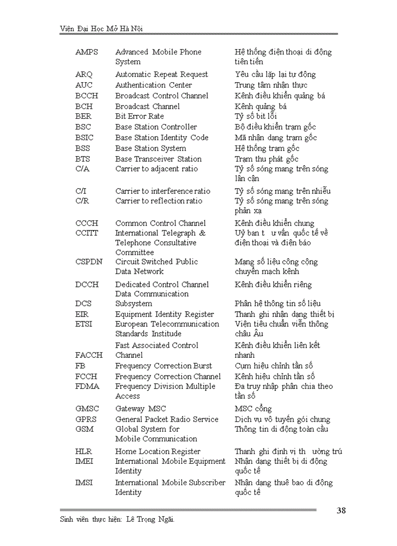 image for page Tổng quan về mạng thông tin di động GSM