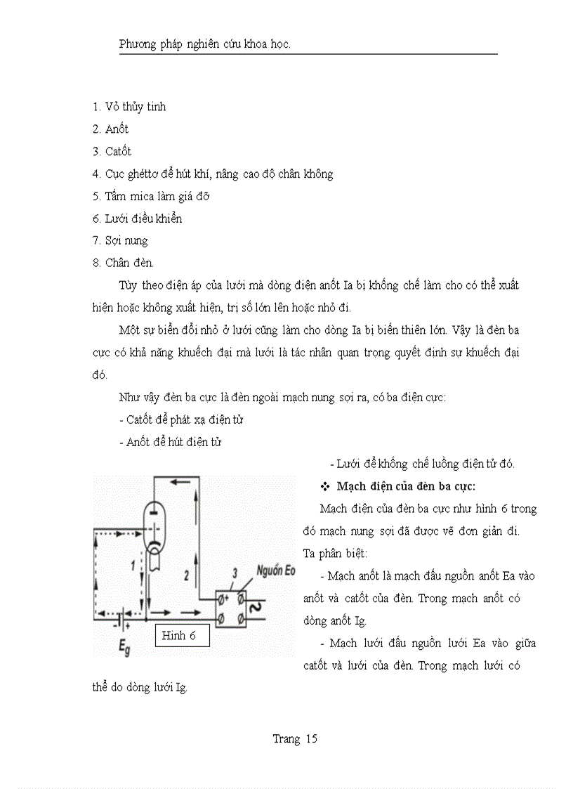 image for page Đèn điện tử