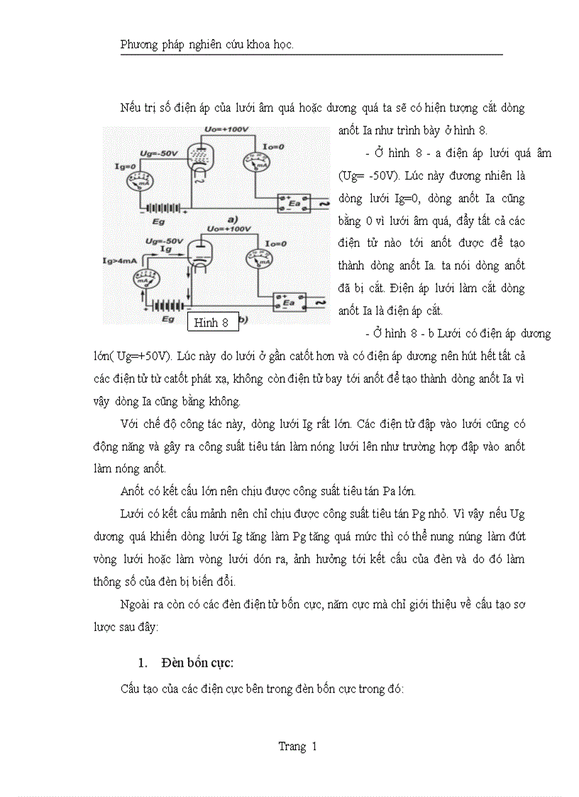image for page Đèn điện tử