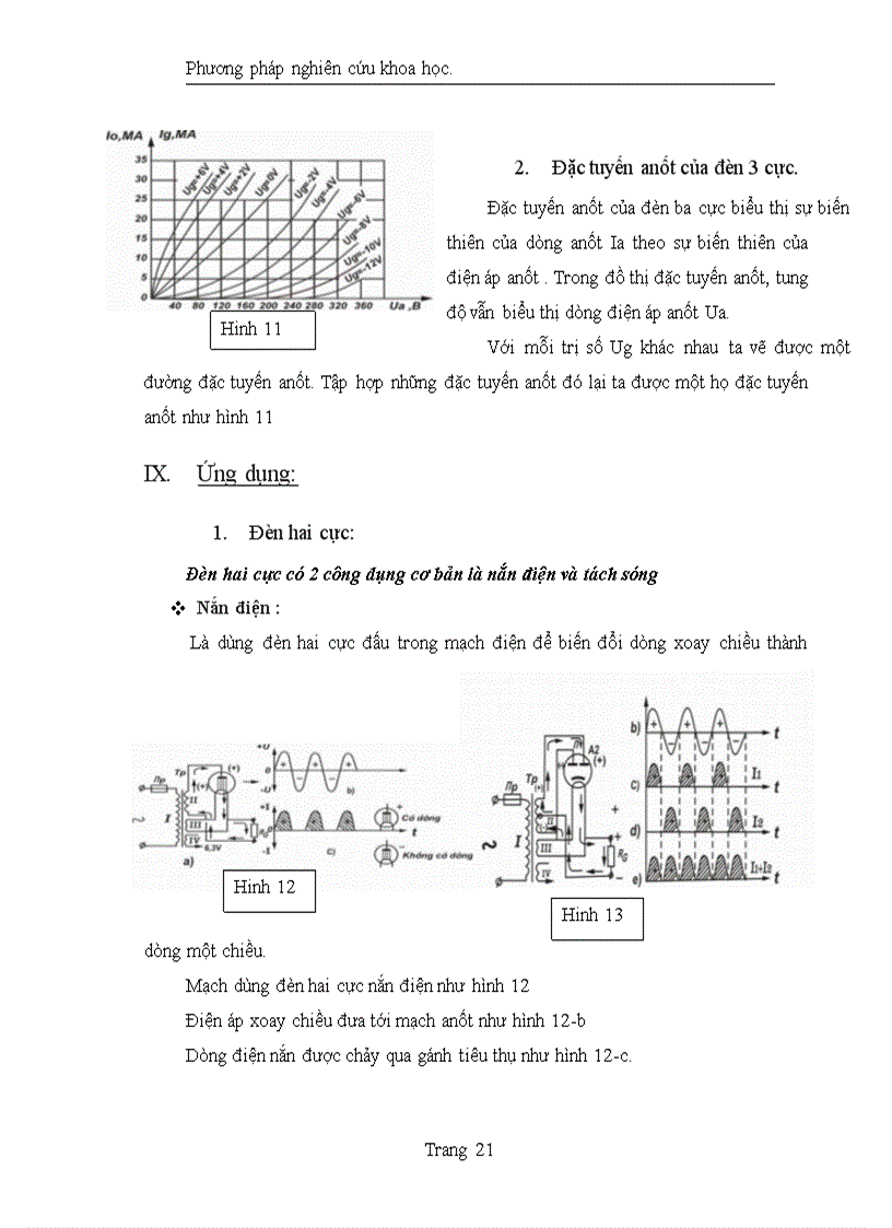 image for page Đèn điện tử
