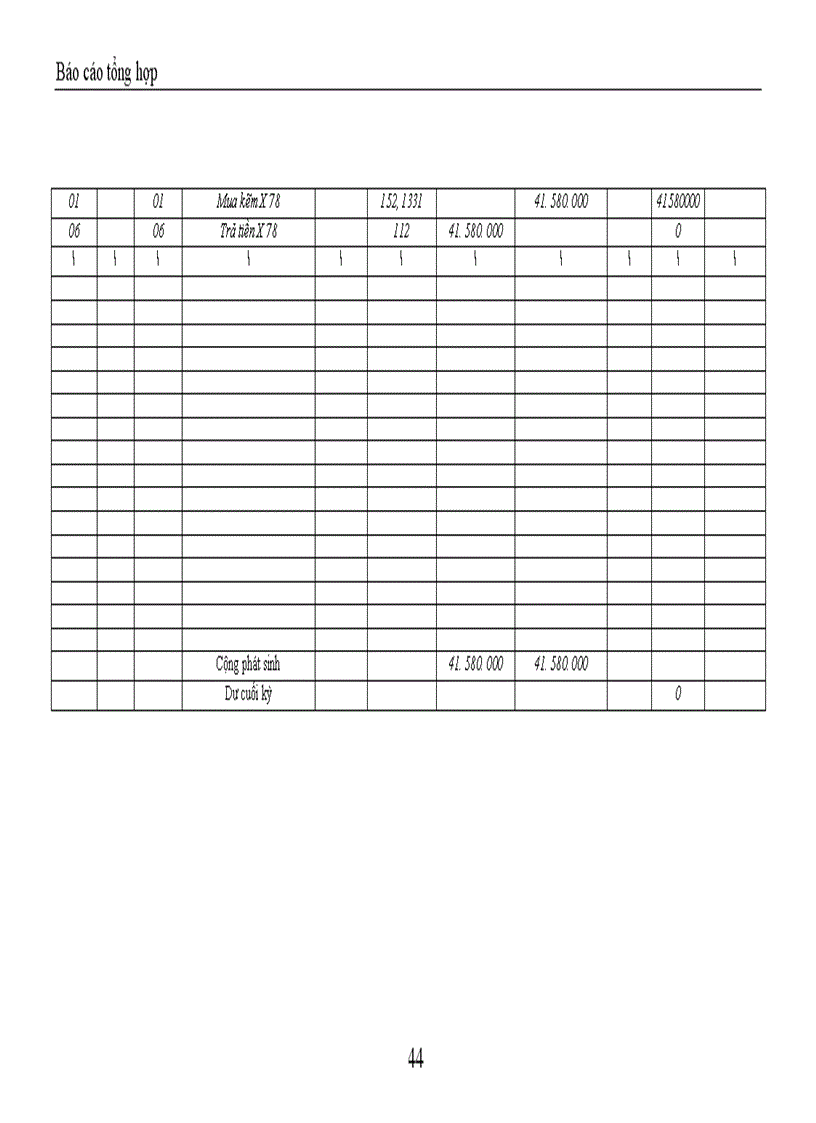 image for page Thực hành nghiệp vụ kế toán Chi phí sản xuất kinh doanh