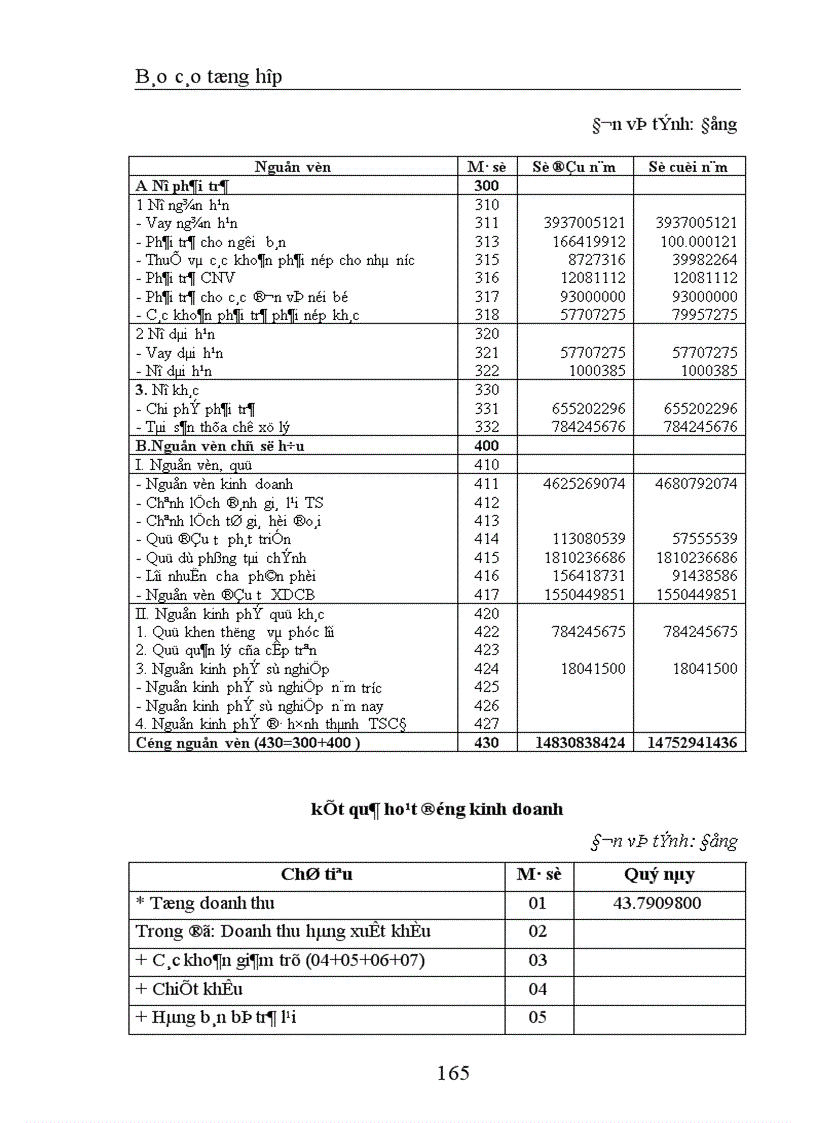 image for page Thực hành nghiệp vụ kế toán Chi phí sản xuất kinh doanh