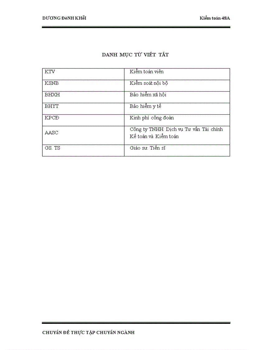 image for page Hoàn thiện kiểm toán khoản mục tiền lương trong kiểm toán BCTC doanh nghiệp sản xuất do Công ty TNHH Dịch vụ Tư Vấn Tài chính Kế toán và Kiểm toán AASC thực hiện 1