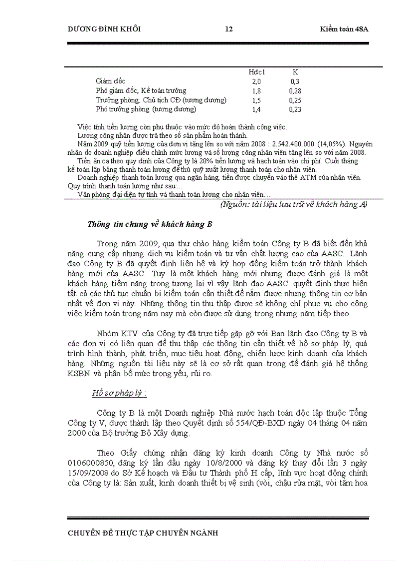 image for page Hoàn thiện kiểm toán khoản mục tiền lương trong kiểm toán BCTC doanh nghiệp sản xuất do Công ty TNHH Dịch vụ Tư Vấn Tài chính Kế toán và Kiểm toán AASC thực hiện 1