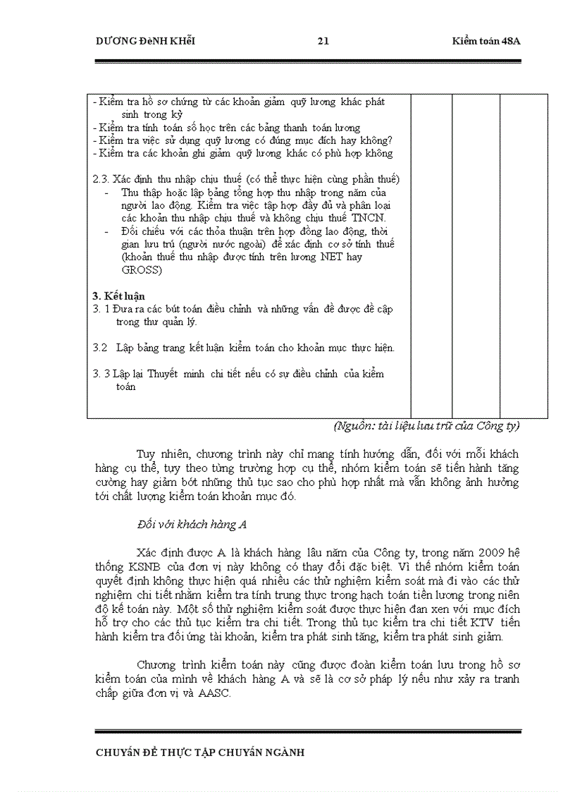 image for page Hoàn thiện kiểm toán khoản mục tiền lương trong kiểm toán BCTC doanh nghiệp sản xuất do Công ty TNHH Dịch vụ Tư Vấn Tài chính Kế toán và Kiểm toán AASC thực hiện 1