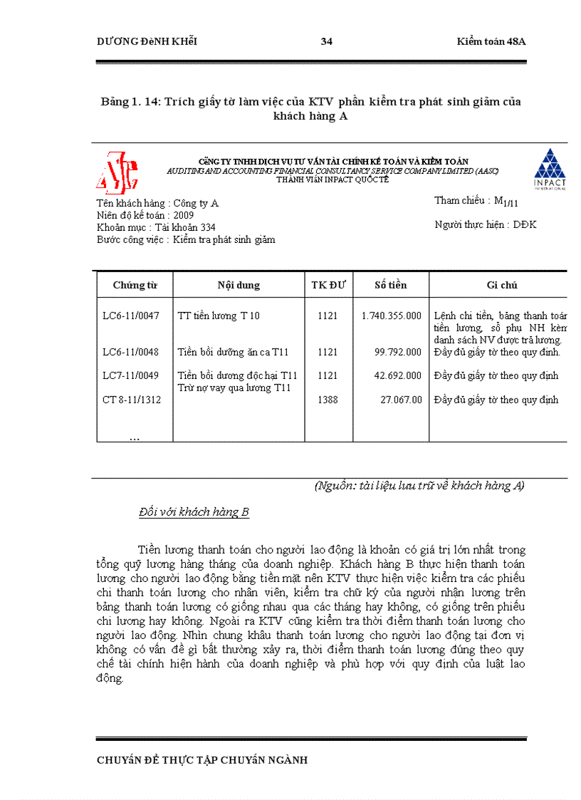 image for page Hoàn thiện kiểm toán khoản mục tiền lương trong kiểm toán BCTC doanh nghiệp sản xuất do Công ty TNHH Dịch vụ Tư Vấn Tài chính Kế toán và Kiểm toán AASC thực hiện 1