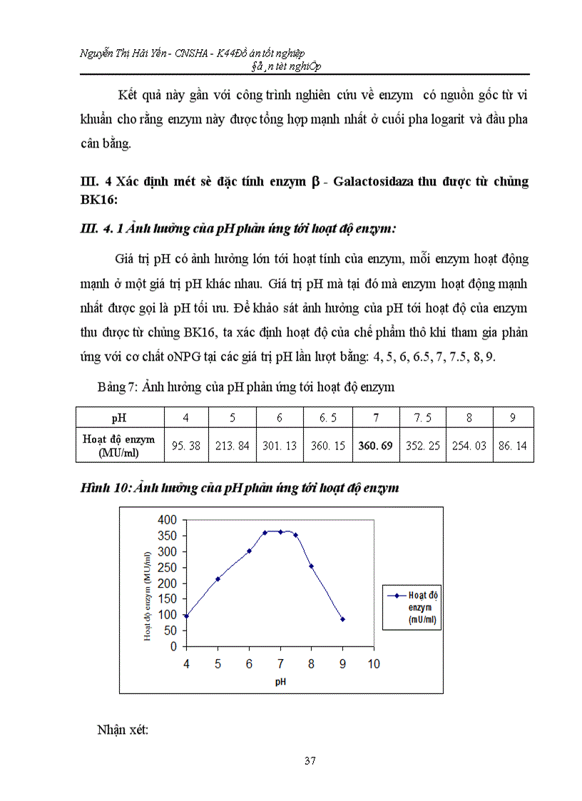 image for page Khảo sát đặc tính và khả năng thu nhận enzym b galactosidaza từ vi khuẩn Sphingomonas paucimobilis BK16