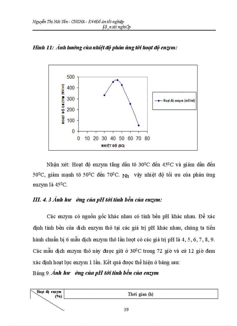 image for page Khảo sát đặc tính và khả năng thu nhận enzym b galactosidaza từ vi khuẩn Sphingomonas paucimobilis BK16