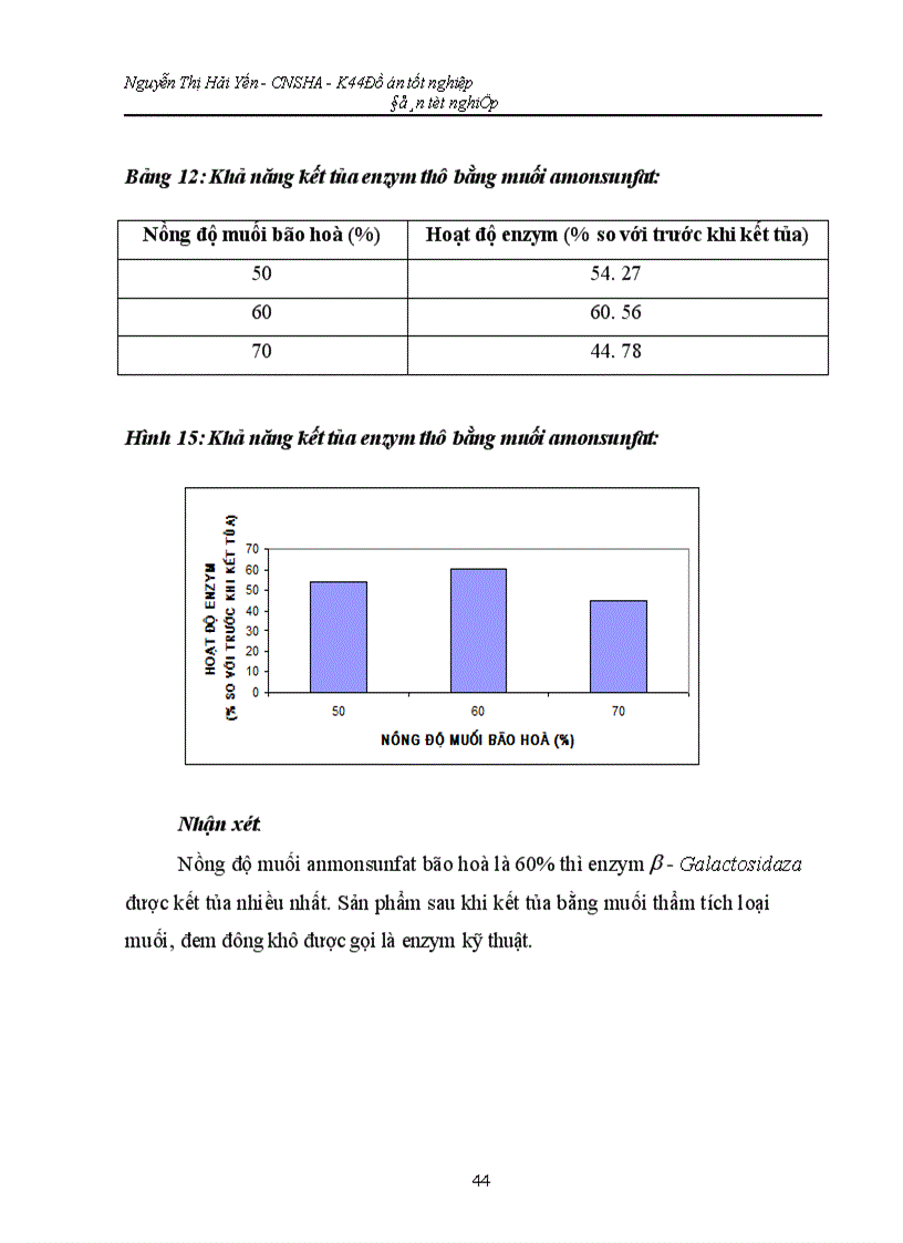 image for page Khảo sát đặc tính và khả năng thu nhận enzym b galactosidaza từ vi khuẩn Sphingomonas paucimobilis BK16