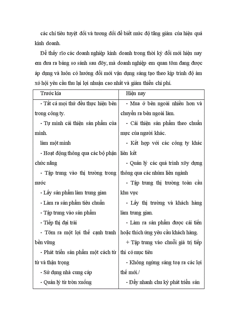 image for page Tuyển dụng và nghệ thuật dùng người