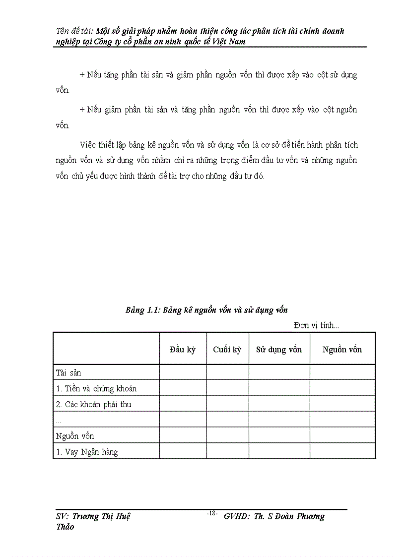 image for page Một số giải pháp nhằm hoàn thiện công tác phân tích tài chính doanh nghiệp tại Công ty Cổ phần an ninh quốc tế Việt Nam 1