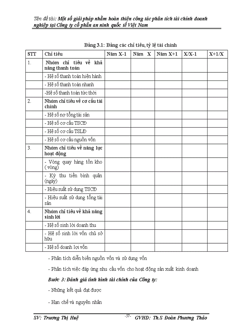image for page Một số giải pháp nhằm hoàn thiện công tác phân tích tài chính doanh nghiệp tại Công ty Cổ phần an ninh quốc tế Việt Nam 1