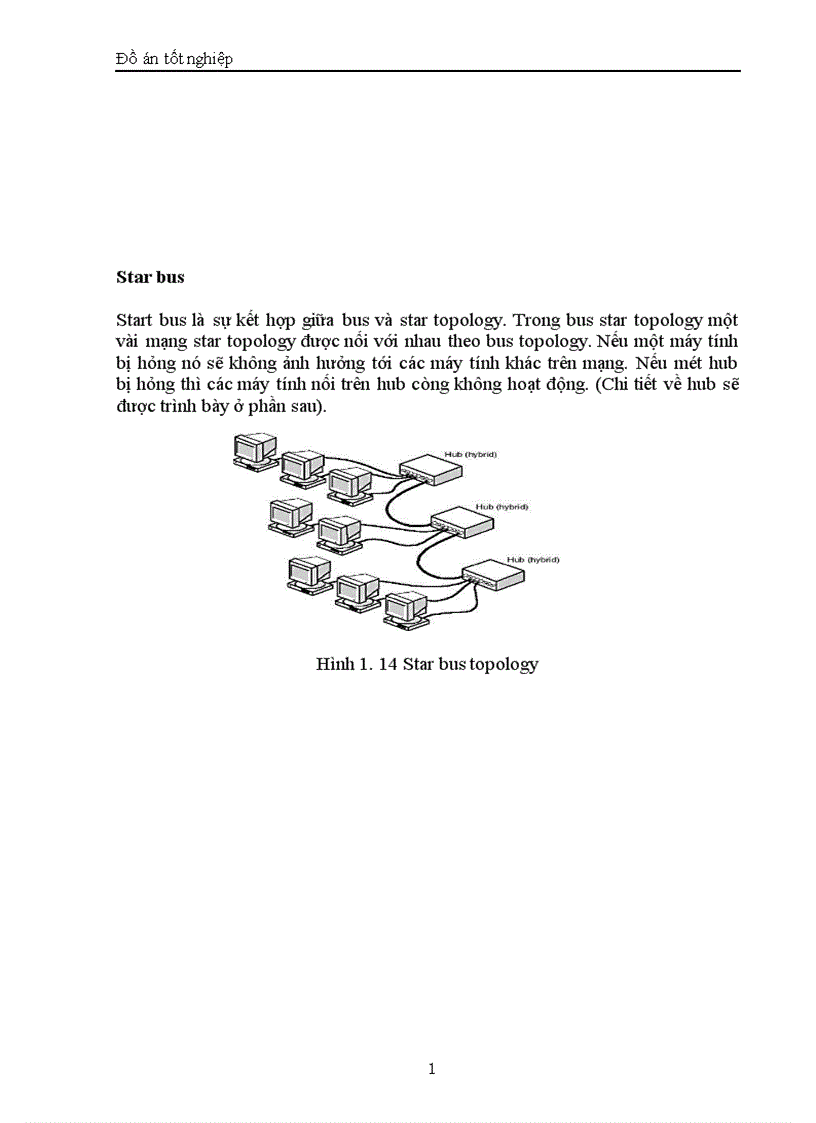 image for page Kiến trúc phân tầng và mô hình osi 1