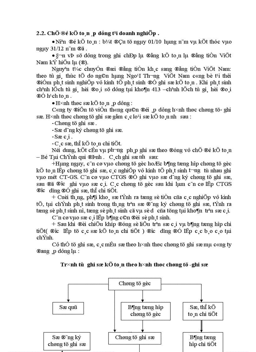 image for page Hoàn thiện hạch toán tiêu thụ và xác định kết quả tiêu thụ tại Công ty điện tử viễn thông quân đôị 1