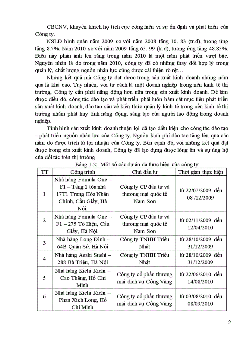 image for page Hoàn thiện công tác đào tạo và phát triển nguồn nhân lực tại Công ty trách nhiệm hữu hạn một thành viên thiết kế và tạo dáng công nghiệp Việt Nam