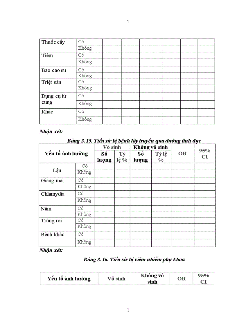 image for page Nghiên cứu tỷ lệ va mô t sô yê u tô ảnh hưởng đến vô sinh cu a ca c că p vơ chô ng trong độ tuổi sinh đẻ tại Cần Thơ Đồng Nai năm 2009